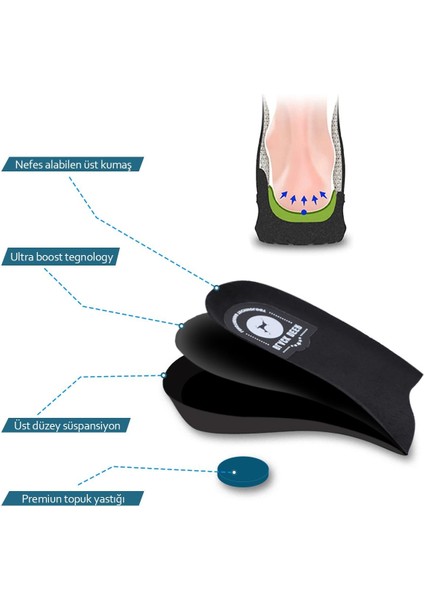 Lengthening Technology 3 cm Extender Siyah Boy Uzatıcı Tabanlık Gizli Topuk Yükselten fırsatları