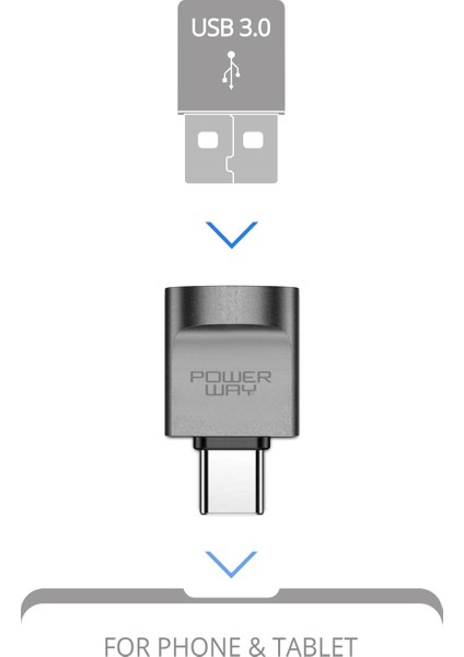 Type-C To USB 3.0 Otg Adaptör – Hızlı Veri Aktarımı ve Şarj Desteği