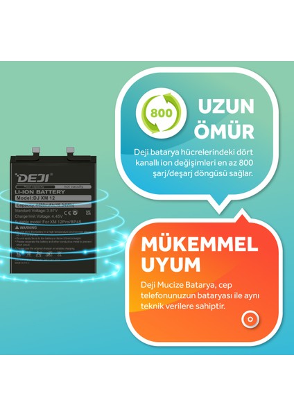 Xiaomi Mi 12 Pro (5g) Uyumlu Mucize Batarya BP45 modelleri