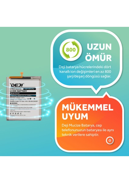 Samsung Galaxy A73 5G / M23 / M53 5G Uyumlu Mucize Batarya EB-BM526ABS fiyatları