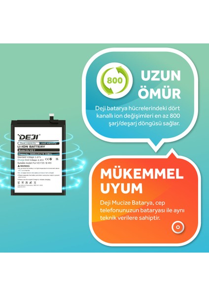 Vivo Y35 Uyumlu Mucize Batarya B-W0 modelleri