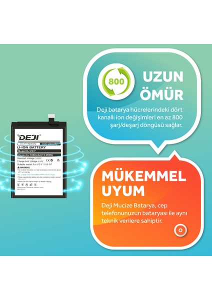 Vivo Y11 Uyumlu Mucize Batarya B-G7 fiyatları