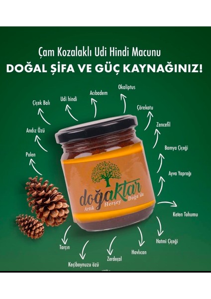 Çam Kozalaklı Udihindi Macunu