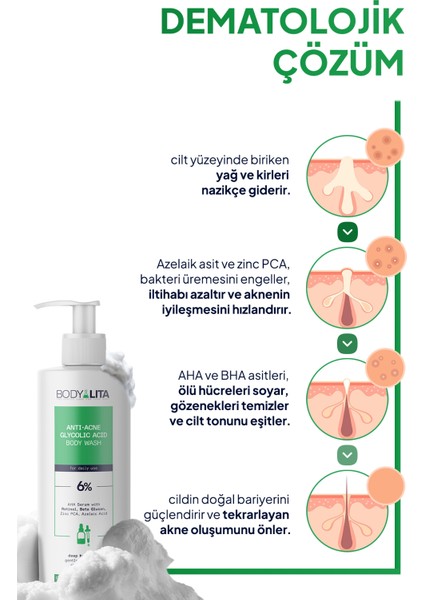 Anti-Acne Vücut Şampuanı %6 Serum Içerikli Acne Karşıtı Duş Jeli fırsatları