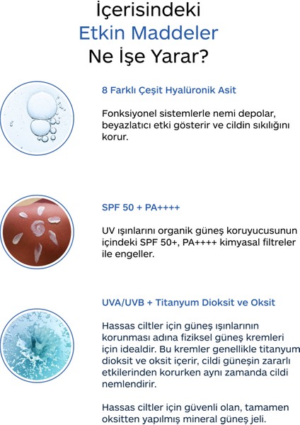 Hyalüronik Asit Su Bazlı Koruyucu Güneş Jeli