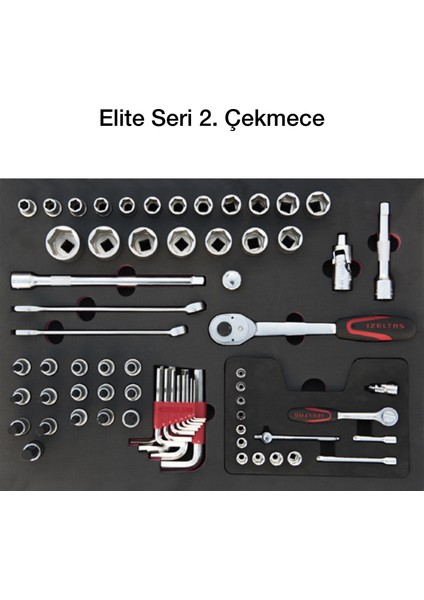 Elite Serisi Takım Dolabı 7 Çekmeceli Full Dolu (139 Parça)