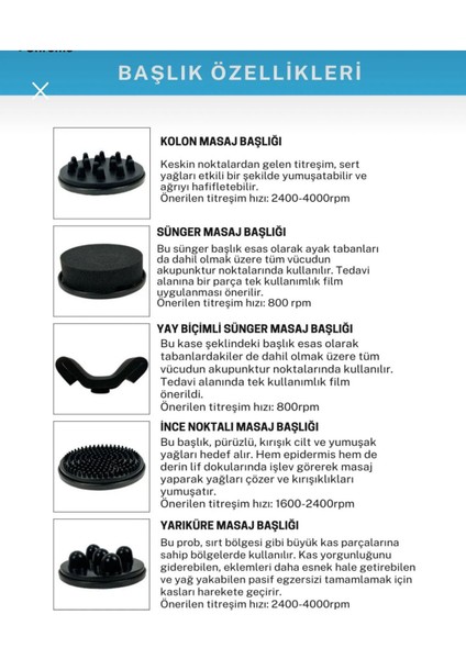 Ithal G5 Masaj Bölgesel Zayıflama ve Cihazı 150W 2500 Devir + 4 Adet G5 Jelli