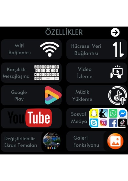 Watch N61 SiM Kartlı 5G 2 Kameralı 64GB Akıllı Saat GPS,WiFi,Play Store Çocuk Apple iPhone Huawei Uyumlu 8,9,10