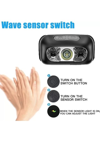 Baretta BRT61 Xpe Pearls LED Hareket Sensörlü Mini USB Şarjlı Kafa Feneri indirimleri