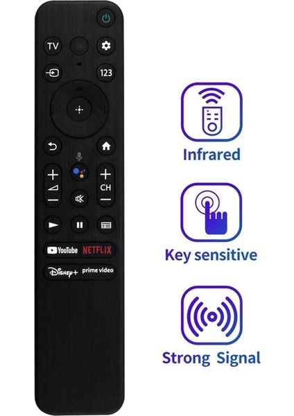 Değiştirin RMF-TX800U Uzaktan Kumanda Sony Bravia Tüm 2022 4K 8k Hd Tv Xr Kd A80K A90K A95K X80K X85K X90K X95K Z9K (Yurt Dışından) fiyatları