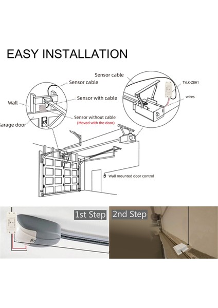Alexa Yandex(Zigbee) Için RF433 Mhz Wrieless Kontrollü Akıllı Garaj Kapısı Açıcı (Yurt Dışından) fiyatları