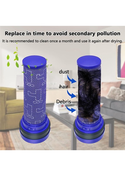Dyson DC28C DC33C DC37 DC39C DC53 Elektrikli Süpürge Filtreleri Yedek Parçaları Için Motor Öncesi Çubuk Filtre Değişimi 923413-01 (Yurt Dışından) modelleri