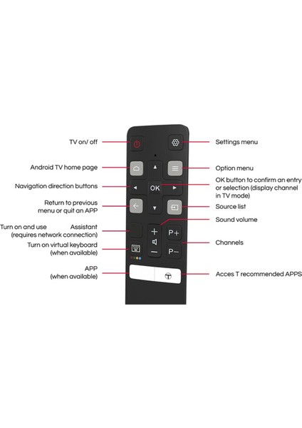 RC802V Fur6 Google Asistan Sesli Uzaktan Kumanda Tcl Tv 40S6800 49S6500 55EP680 RC802V Fmr1'i Değiştirin (Yurt Dışından) modelleri