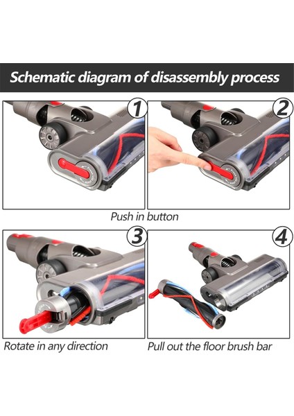 Dyson V7 V8 V10 V11 V15 Modelleri Için Vakum Motorhead Temizleyici Ataşmanı Temizleyici Vakum Yedek Parçaları (Yurt Dışından) fiyatları