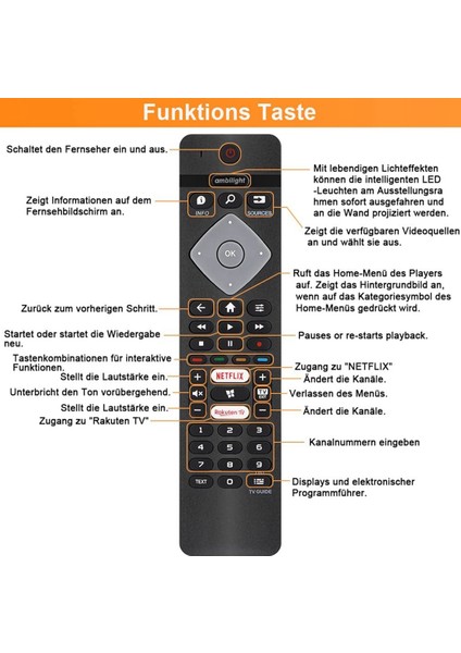 Tüm Philips Ambilight 4K Akıllı LED Tv 75PUS6754/12 65PUS6754/12 65PUS6704/12 55PUS6754 Için Uzaktan Kumanda Değişimi (Yurt Dışından) fırsatları