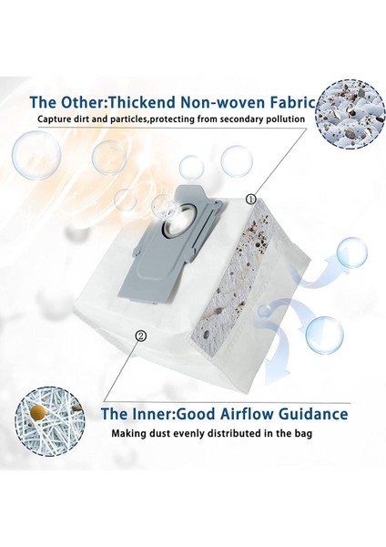 Roborock Q7 Max /q7 Max+ / Q7 Max Plus, Roborock S7 Maxv Ultra/s7 Pro Ultra Elektrikli Süpürge Için 8 Paket Toz Torbası (Yurt Dışından) modelleri