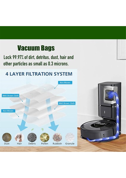 26 Adet Irobot Roomba Combo I5, I5+, J5, J5 Plus Yedek Parça Aksesuarları Ana Yan Fırça Filtre Paspas (Yurt Dışından) fırsatları