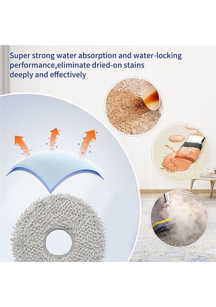 Ecovacs Deebot X2 / X2 Pro / DEX86 Robot Süpürge Yıkanabilir Paspas Bezi Için 8 Adet Yedek Parça Paspas Pedi (Yurt Dışından) modelleri