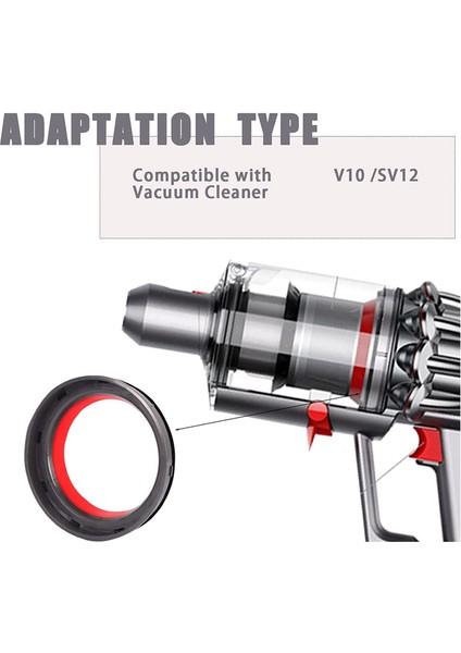 Dyson V11 Elektrikli Süpürge Parçaları Için Toz Haznesi Sızdırmazlık Halkalarının Değiştirilmesi (Yurt Dışından) fiyatları
