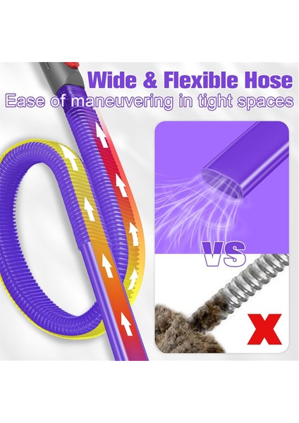 Dyson V15 V12 V11 V10 V8 V7 V6 Vakum Bağlantı Hortumu Kurutma Makinesi Lint Temizleme Kiti Için Kurutma Makinesi Havalandırma Temizleyici, 31,8 Inç Hortum (Yurt Dışından) fırsatları