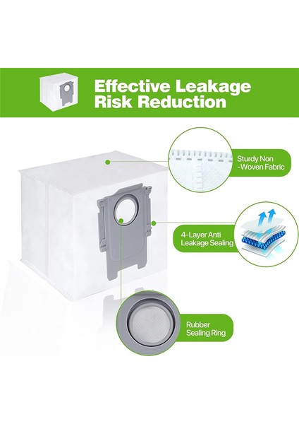 Roborock S8+ /s8 Pro Ultra / S7 Maxv Ultra / Q5 / Q5+ / Q7+ / Q7 Max+ Elektrikli Süpürge Torbası Için 8 Adet Toz Torbası Yedeği (Yurt Dışından) modelleri