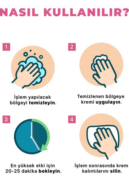 Epilasyon Ve Dövme Öncesi Topikal Anestezi Krem 10 Ml 3’Lü Set