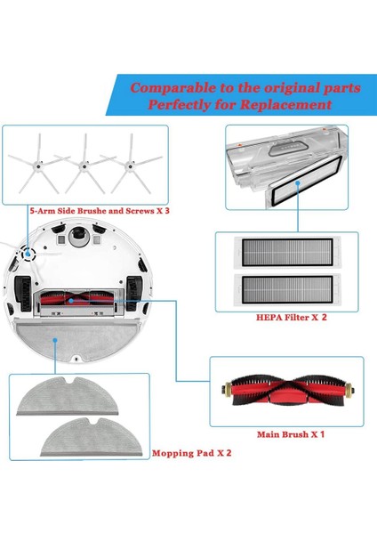 Xiaomi Roborock S5 Max S6 Max S6 Pure S6 Maxv S50 S51 S55 S60 S65 S5 S6 Elektrikli Süpürge Parçaları Için Aksesuar Kiti (Yurt Dışından) fiyatları