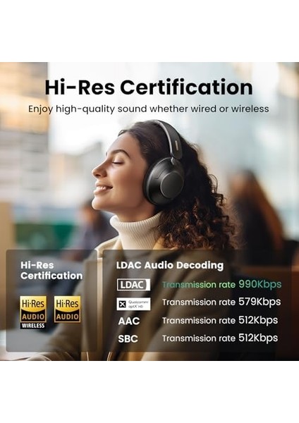 Gürültü Önleyici Kulaklıklar Kablosuz Bluetooth 5.0 Kulaklık Kulak Üzerinden, 90 Saat Çalma Süresi Hızlı Şarj Kulaklıkları, Hifi Stereo Yüksek Çözünürlüklü Derin Bas Hafif Katlanabilir