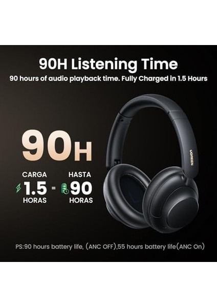 Gürültü Önleyici Kulaklıklar Kablosuz Bluetooth 5.0 Kulaklık Kulak Üzerinden, 90 Saat Çalma Süresi Hızlı Şarj Kulaklıkları, Hifi Stereo Yüksek Çözünürlüklü Derin Bas Hafif Katlanabilir
