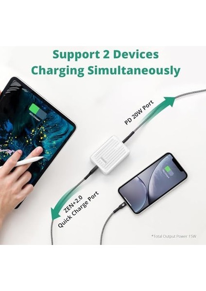 Supermini 10.000 Mah Powerbank Whıte