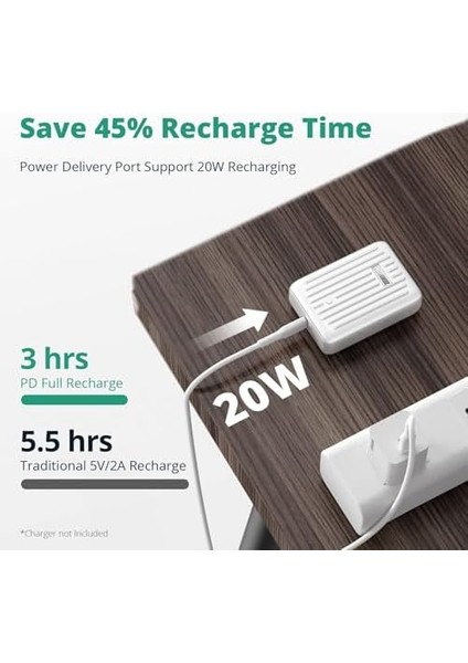 Supermini 10.000 Mah Powerbank Whıte