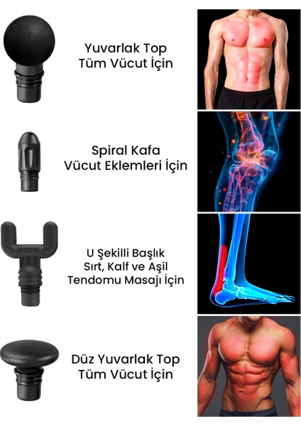 F3 Masaj Tabancası, Red, 4 Darbe Yoğunluğu, 4 Farklı Bölgeye Uyumlu Masaj Başlığı