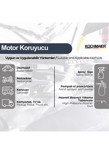 Oto Motor Cilası Yüzey Koruyucu Parlatıcı 250°C'ye Kadar Dayanıklı 500 ml