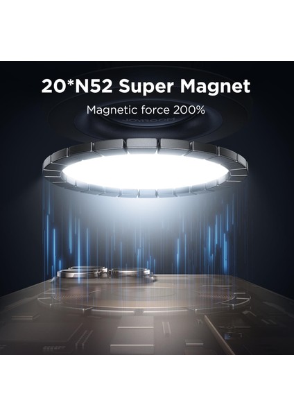 ZS406 Vantuzlu Manyetik Magsafe Uyumlu Araba Için Telefon Tutucu modelleri