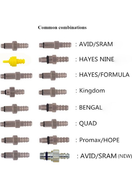 C Stilini Ayarla Bisiklet Dot Yağ Disk Fren Hava Alma Kiti Aracı Avid Sram Kılavuzu Dode Juıcy Edge Umut Bngal Hayes J3 J5 J7 Formula (Yurt Dışından)