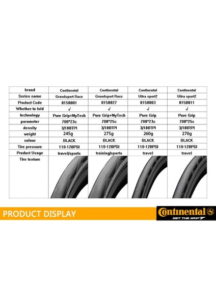 Yunjin Shop Grand Sporextra 25C Stili Ontinental Ultra Sport Iıı Sport Race 700* Yol Bisikleti Lastiği Katlanabilir Bisiklet Lastikleri Grand Sport Race (Yurt Dışından) indirimleri