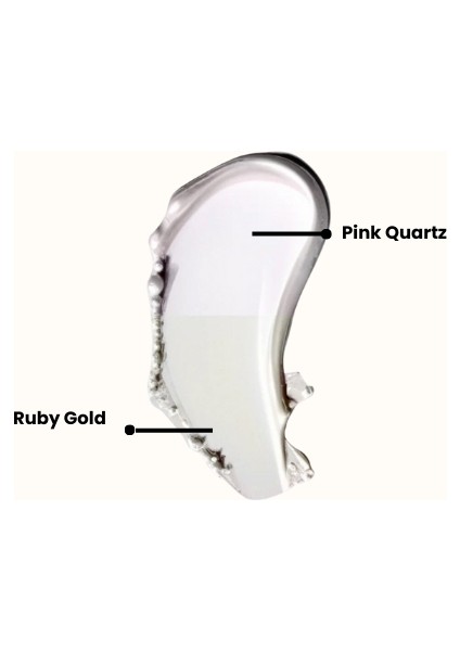 Ino Hediyekutusu - Catch Bloom Daylily & Catch Glow Pink Quartz