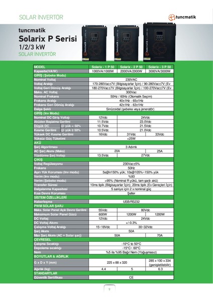 Solarix 1kw Pwm 50A Şarj Solar Offgrid Invertör