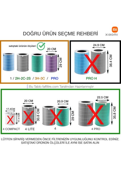 Mi Smart Home Air Purifier Pro/2/2s/2h/3h Akıllı Hava Temizleyici - Yedek Anti Formaldehydre Filtre (%100 Ithal A+ Kalite)
