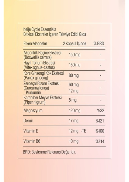 Cycle Essentials (32 Adet Bitkisel, Vegan ve Helal Kapsül)
