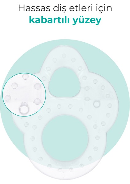 Silikon Bebek Diş Kaşıyıcı, Kolay Kavrama & Hassas Diş Etlerine Özel, 2 Halkalı, 1 Adet fiyatları