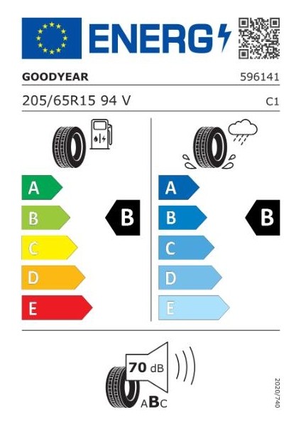 205/65 R15 94V Eagle Sport 2 Oto Yaz Lastiği (Üretim Yılı: 2024) fiyatları