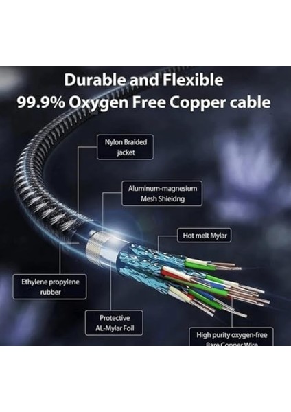 Speed 27W Type C To Lightning 2 Metre Iphone Ipad Uyumlu Hızlı Şarj ve Data Kablosu modelleri