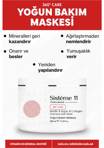 Intensive Repair Yıpranmış Saçlar Için Yoğun Bakım Maskesi 350 Ml.