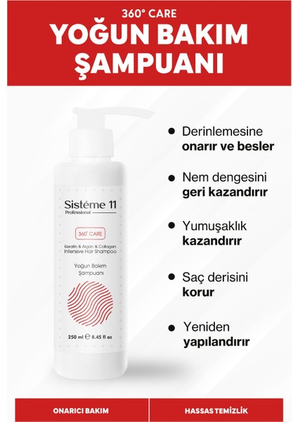 Intensive Repair Yıpranmış Saçlar Için Yoğun Bakım Şampuan 250 Ml
