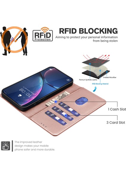 Xiaomi Redmi Note 14 Deri Cüzdan Rfıd Engelleme Telefon Kapağı (Yurt Dışından)
