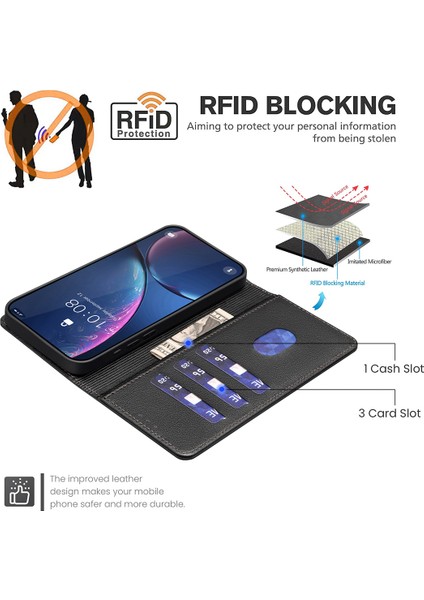 Xiaomi Redmi Note 14 Deri Cüzdan Rfıd Engelleme Telefon Kapağı (Yurt Dışından)