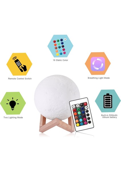 3D Moon LED Gece Lambası Çok Renkli (Yurt Dışından) fiyatları