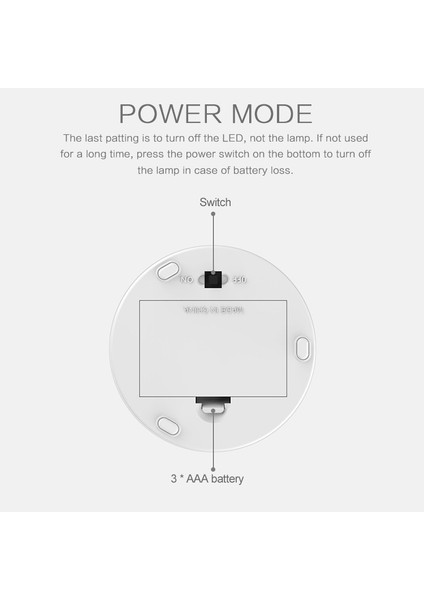 Mutlu Rab Gece Lambası, Aaa Versiyon Mavi (Yurt Dışından) fırsatları