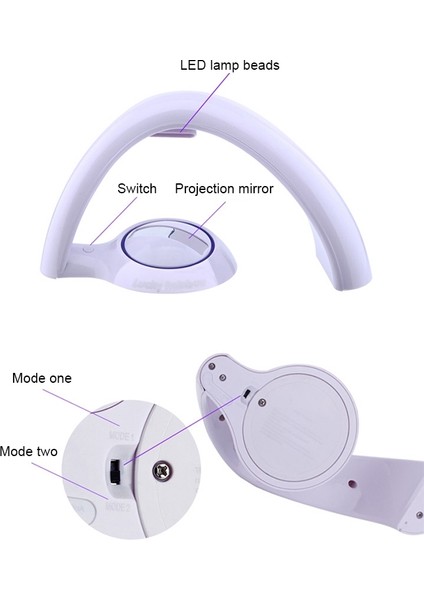 Rainbow Projection Başucu Gece Lambası Çok Renkli (Yurt Dışından) fırsatları